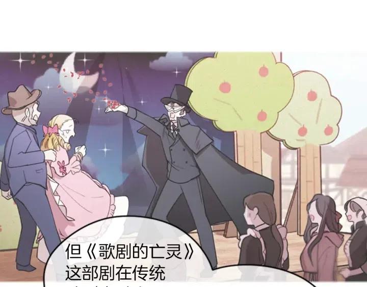 第77话 超人气女演员33