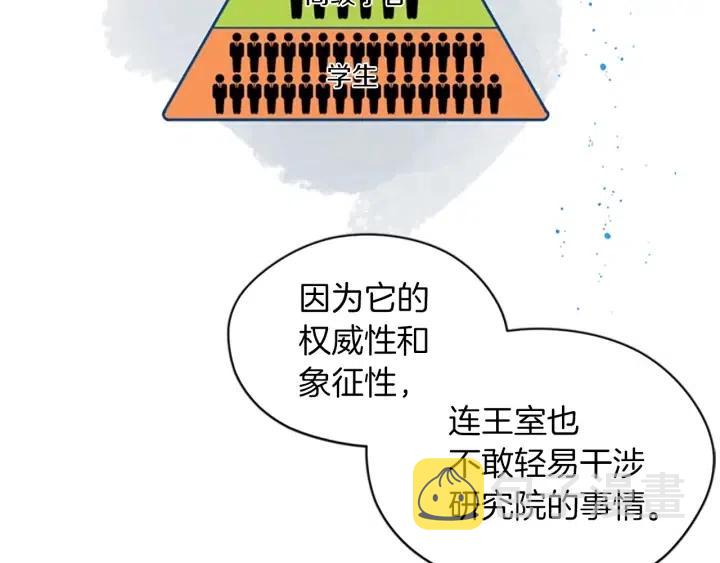 第48话 经济学院？37
