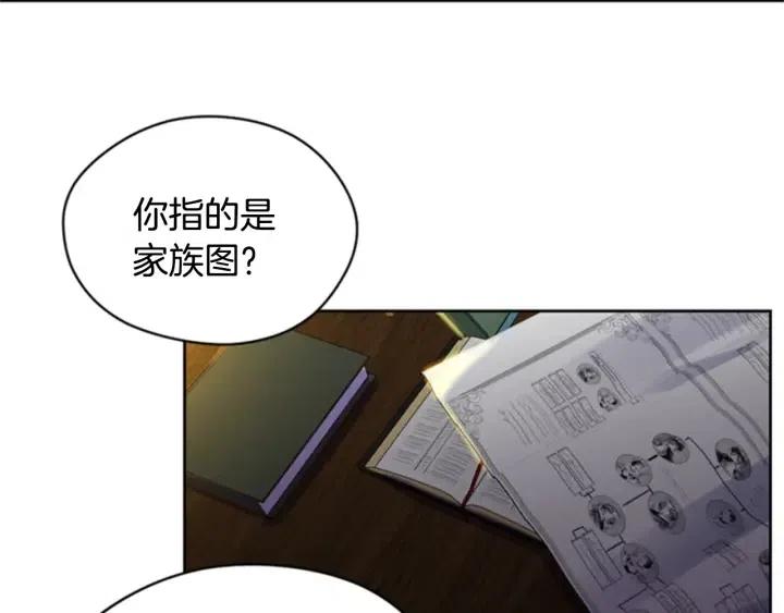 第22话 继承权58