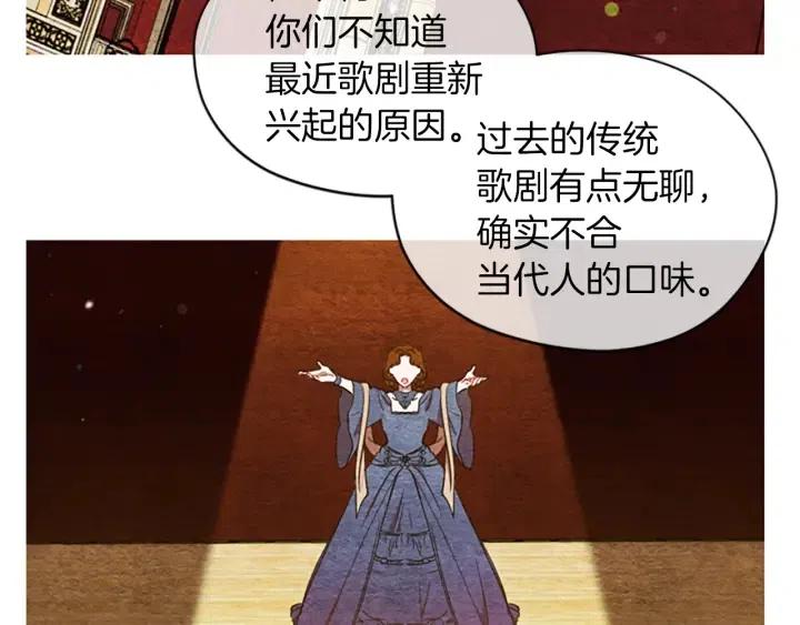 第77话 超人气女演员25