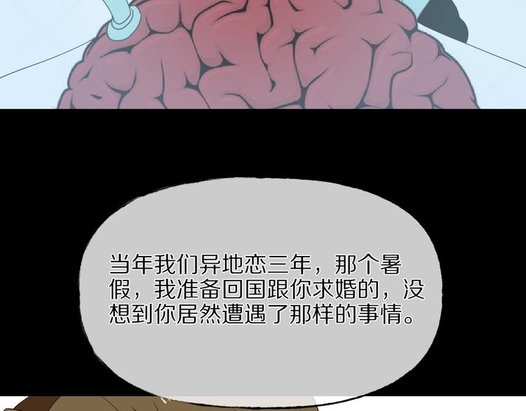 第29话 杀人凶手（二）142