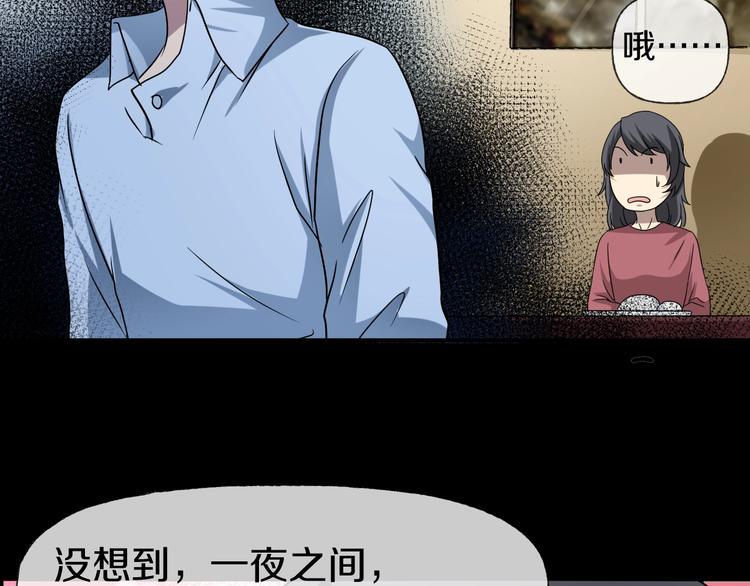第7话  完美人生88