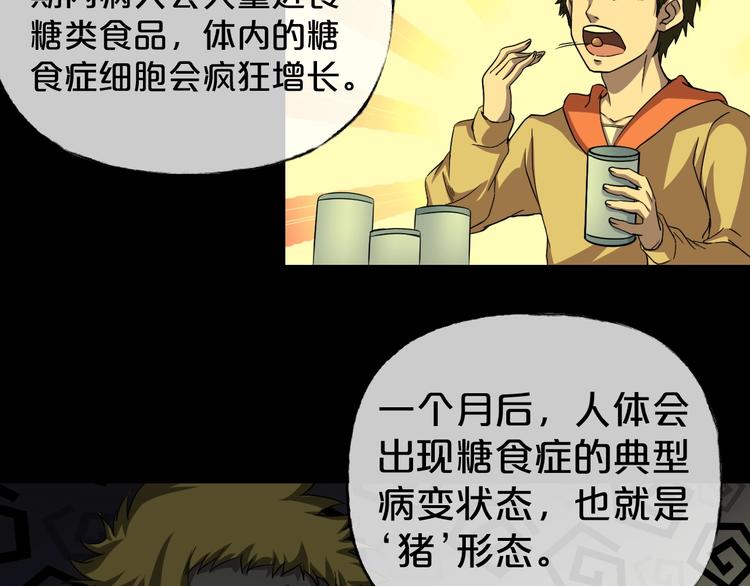 第22话 糖食症（一）65