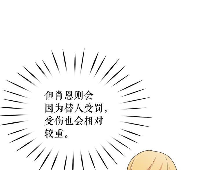 第59话 惩罚33