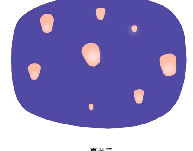 谢谢你，爱过我47