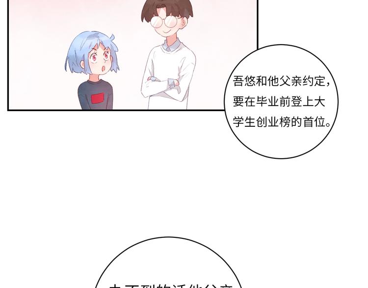 第6话 你说让我干什么？！107