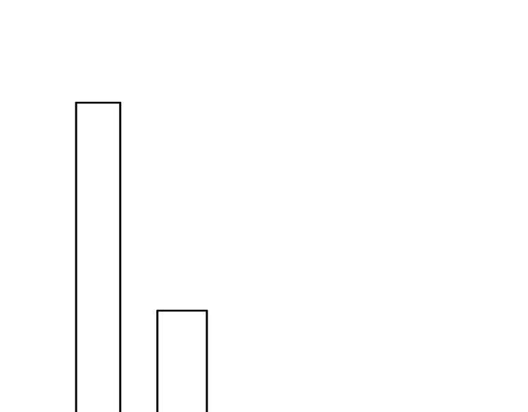 第11话 他来了190