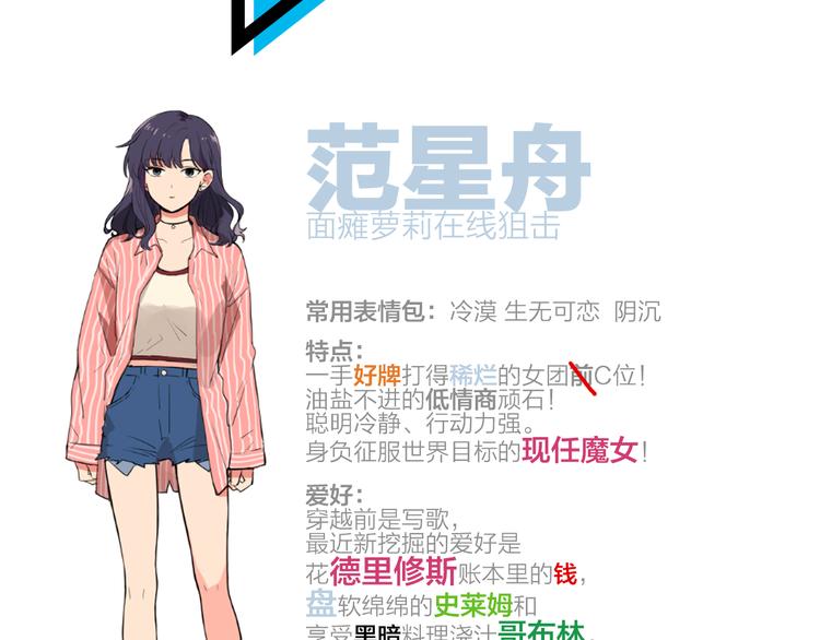 人物介绍0