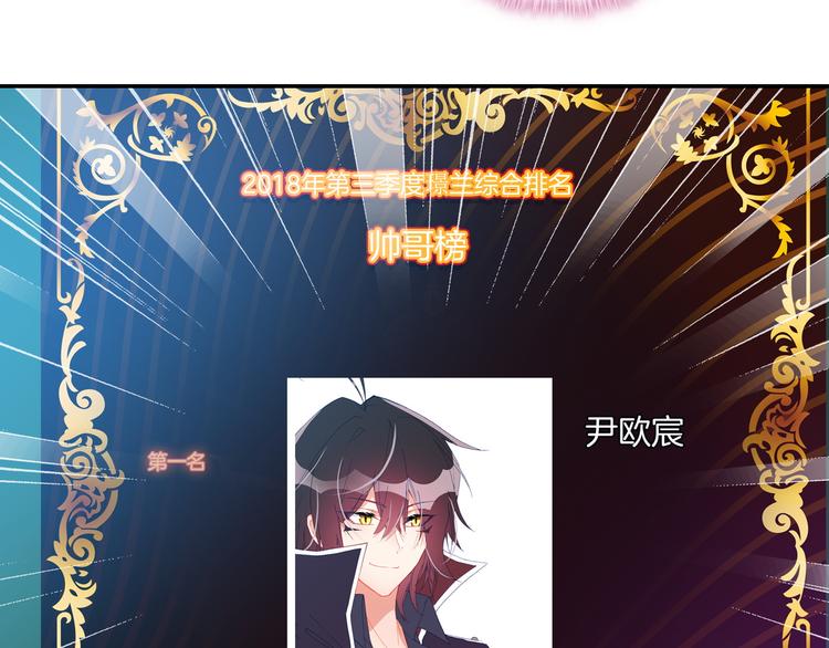 第11话 王子生气了！78
