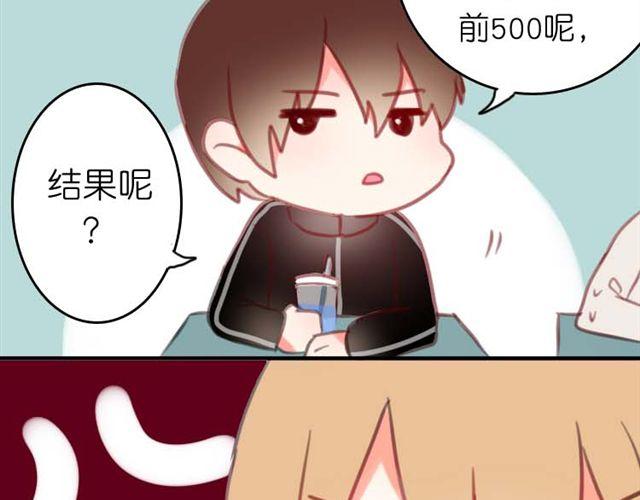 第1话 专属补习老师，出现！34