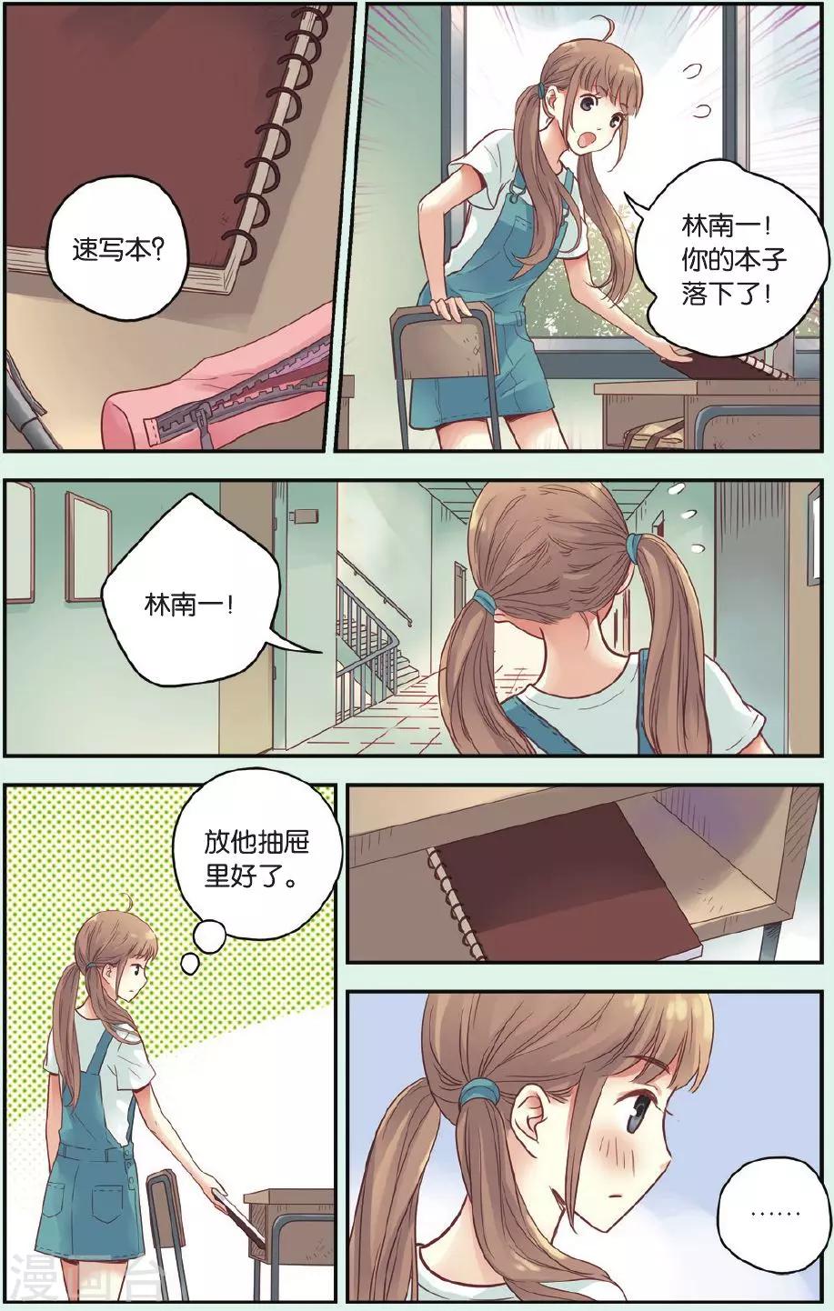 第30话 模特7