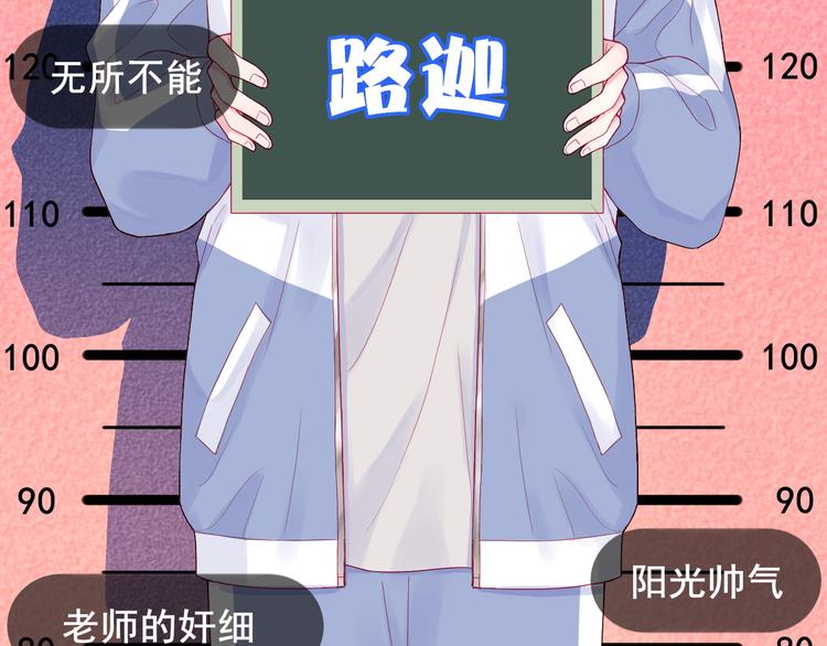 第1话 被标签的青春18
