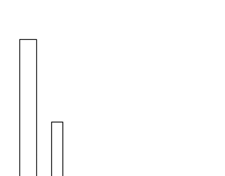 第19话 谈恋爱不如做题42