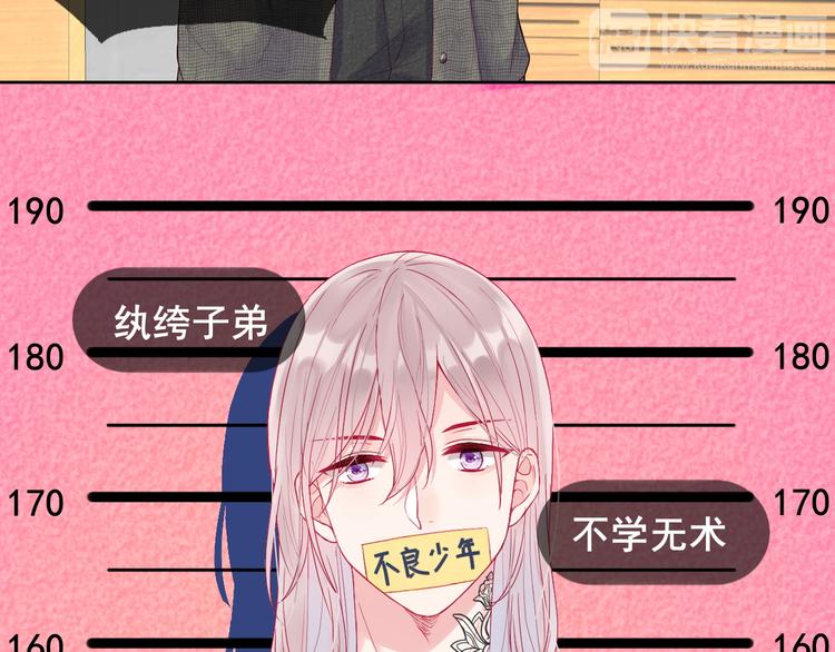 第1话 被标签的青春36