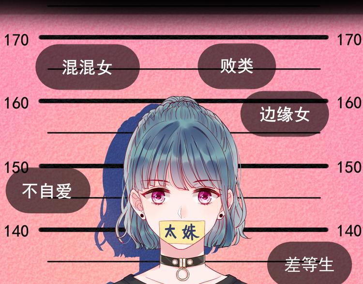 第1话 被标签的青春6