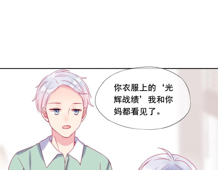 第19话 谈恋爱不如做题34