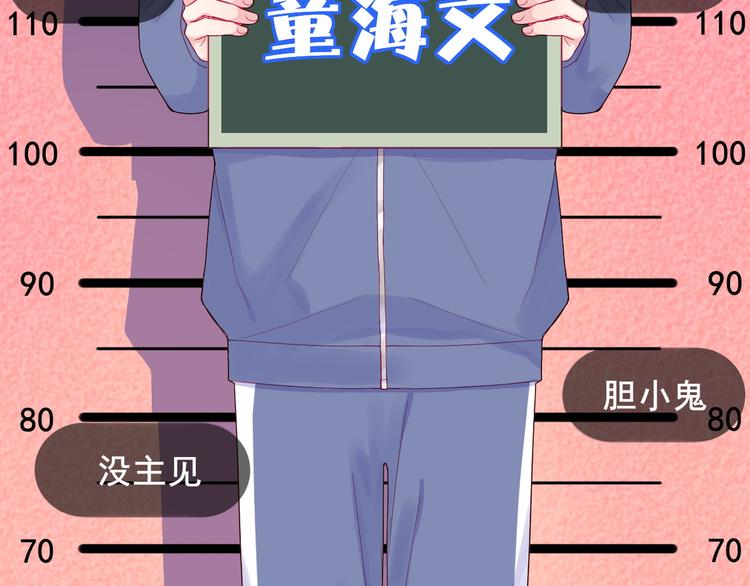 第1话 被标签的青春26
