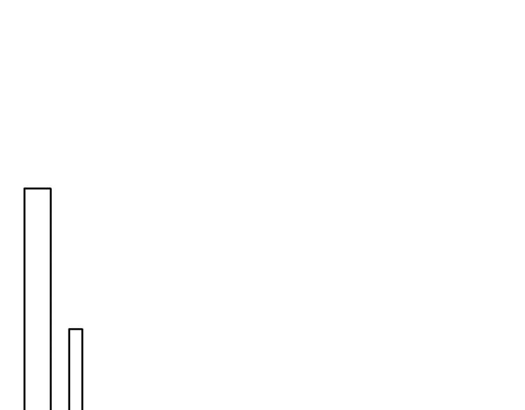 第5话 那些年的男孩们10