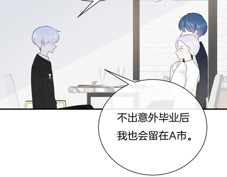 完结篇 目光停留之处52