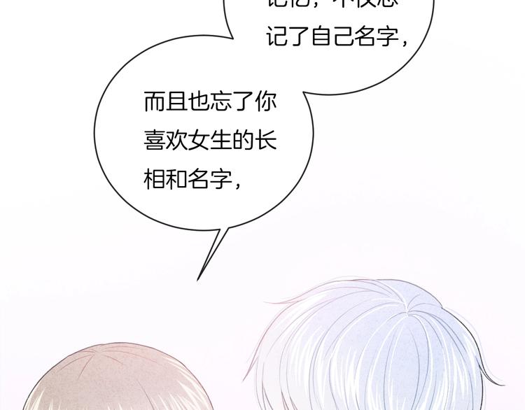 第20话 告白吗？10
