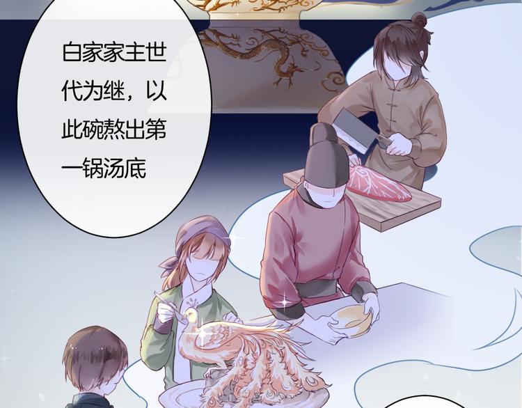 第1话  刚穿越就要被吃掉？7