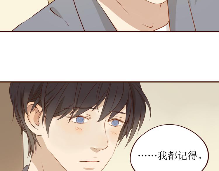 第18话 终于，分手了！73