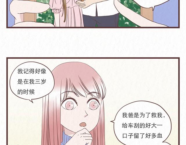 第6话 手上的伤我爸也有15