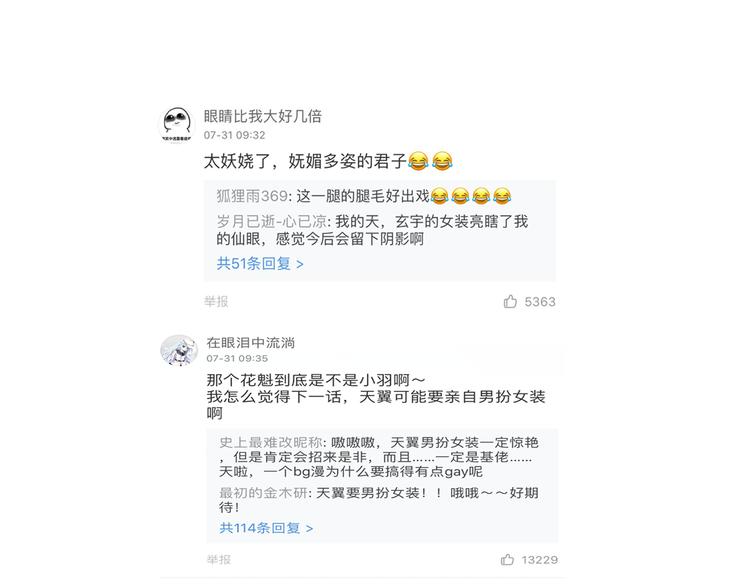 番外 胖是美丽的敌人28