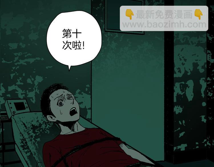 序章 脑洞大开的惊悚单元剧20