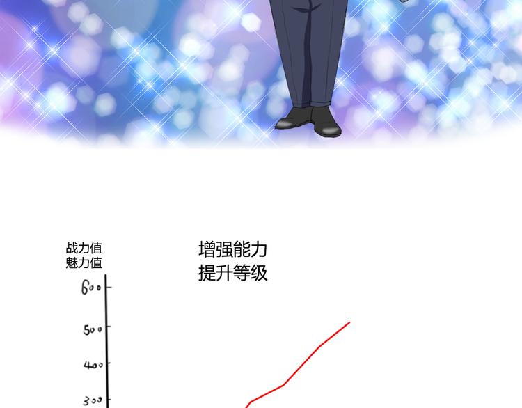 第1话 单身狗的春天！71