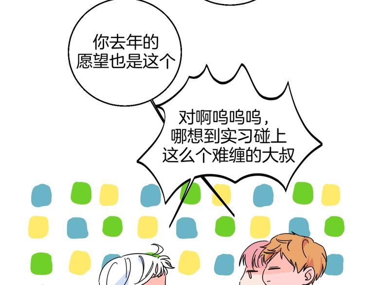 第29话  生日15