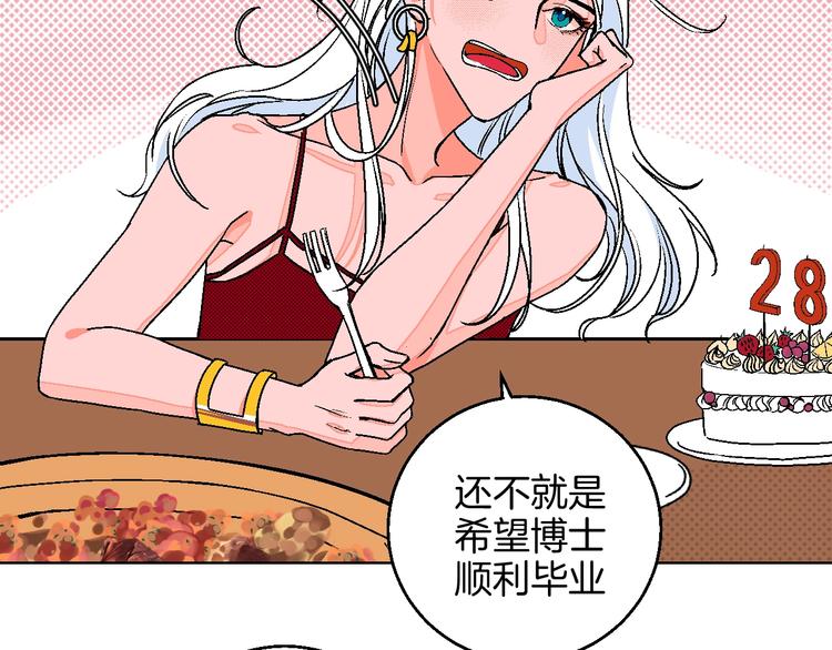 第29话  生日14