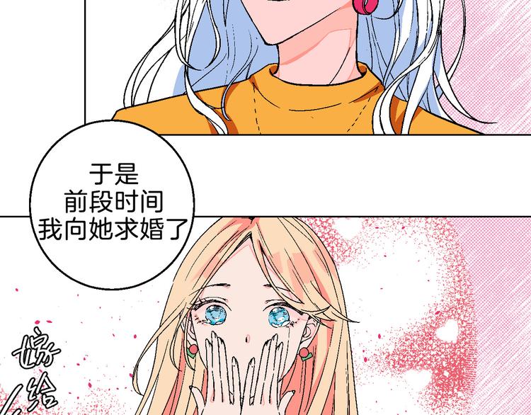第6话 爱情塔罗37