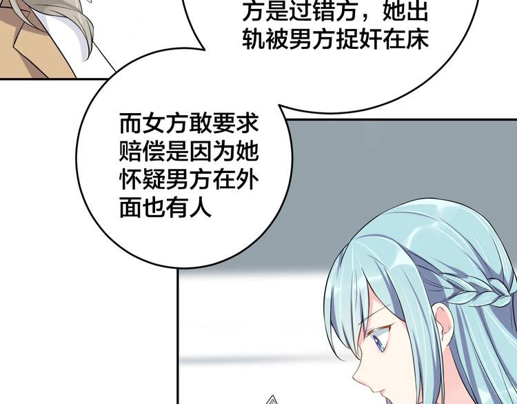 第4话 总裁狂吃醋54