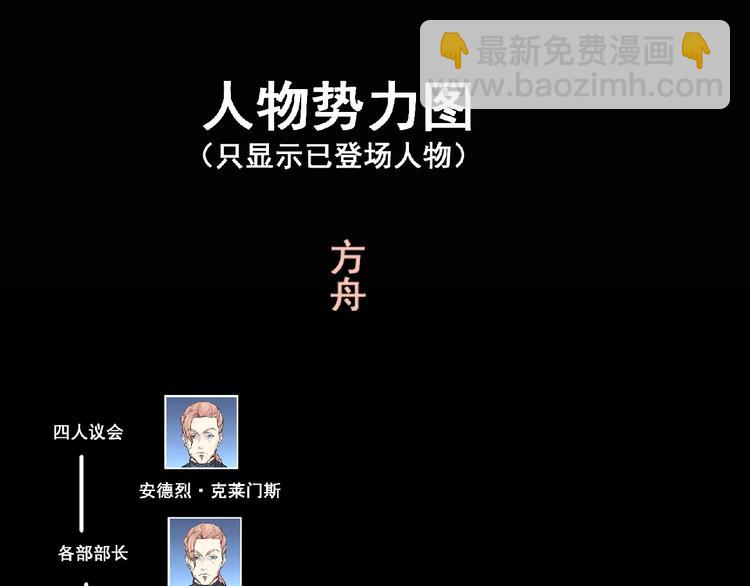 第41话 菲瑞134