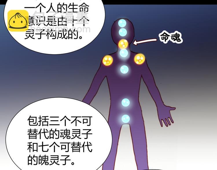 第46话  起死回生的方法72