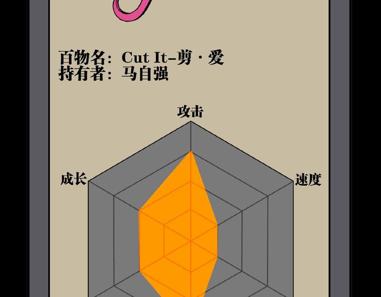 第21话 剪爱91