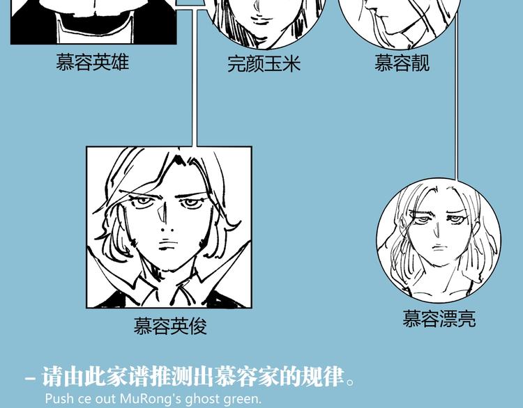 第47话 真正的凶兆竟然是他！198
