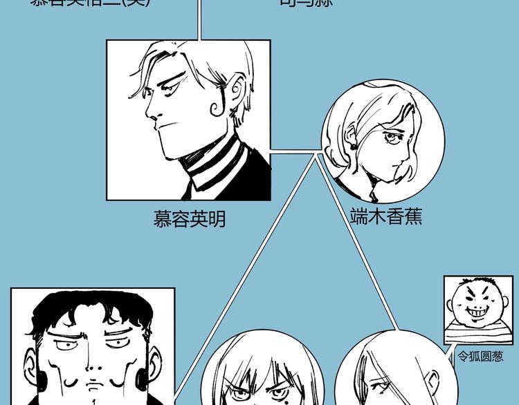 第47话 真正的凶兆竟然是他！197
