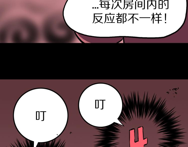 第58话 无尽房间28