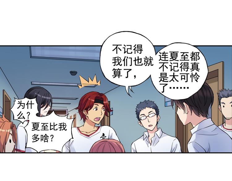 第3话 她失忆了……73