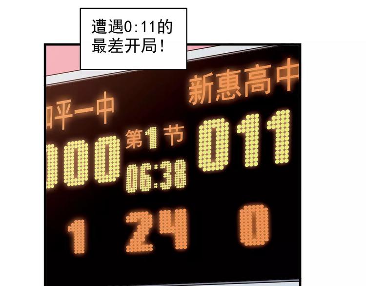 第50话 最差开局63