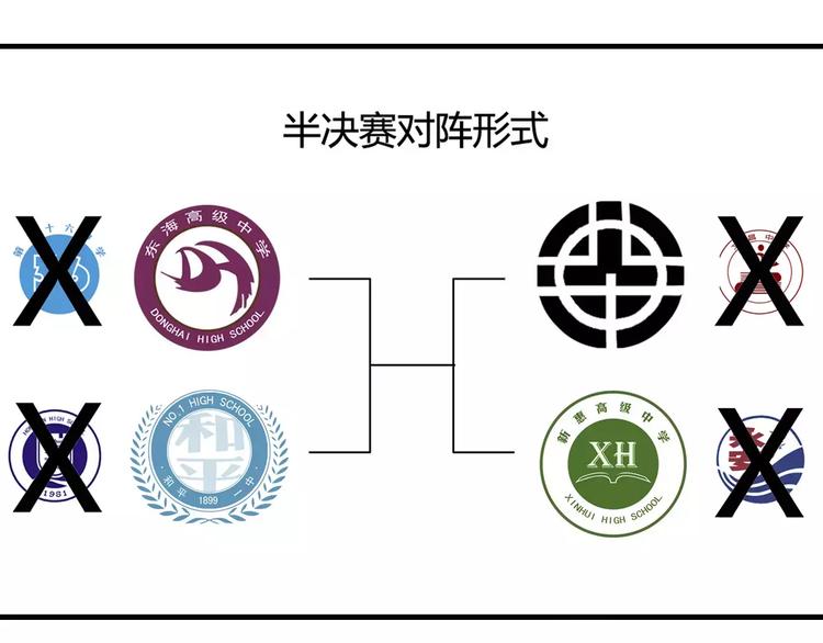 第42话 我一定要赢！10