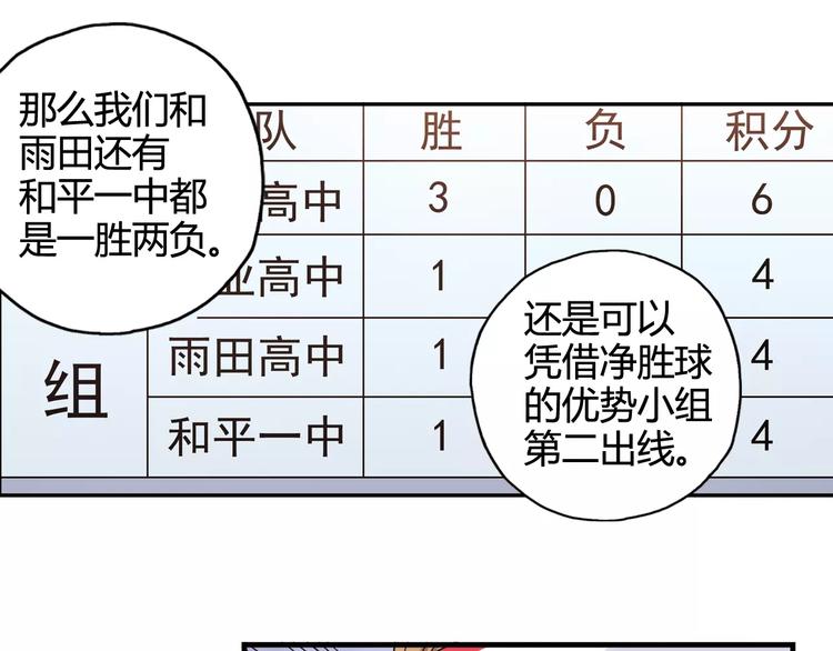 第35话 这场比赛！绝不能输！26