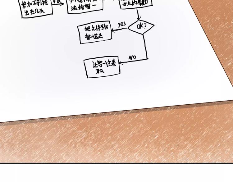 第2话 诡异77