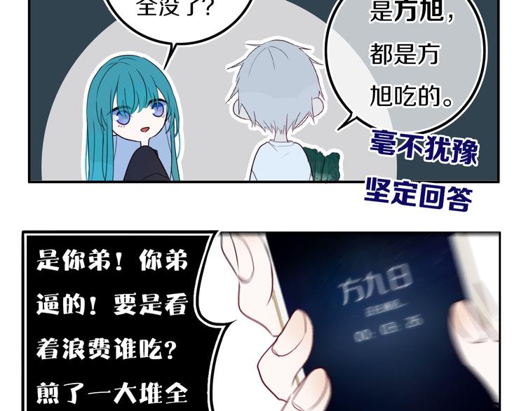 番外 独处的两人13