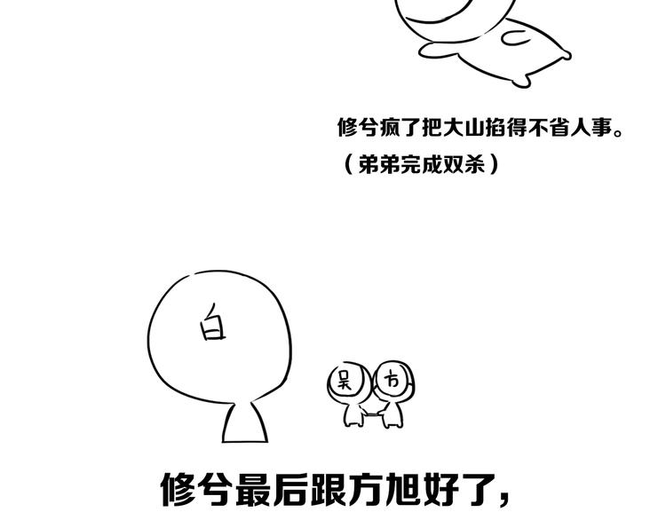 后记65