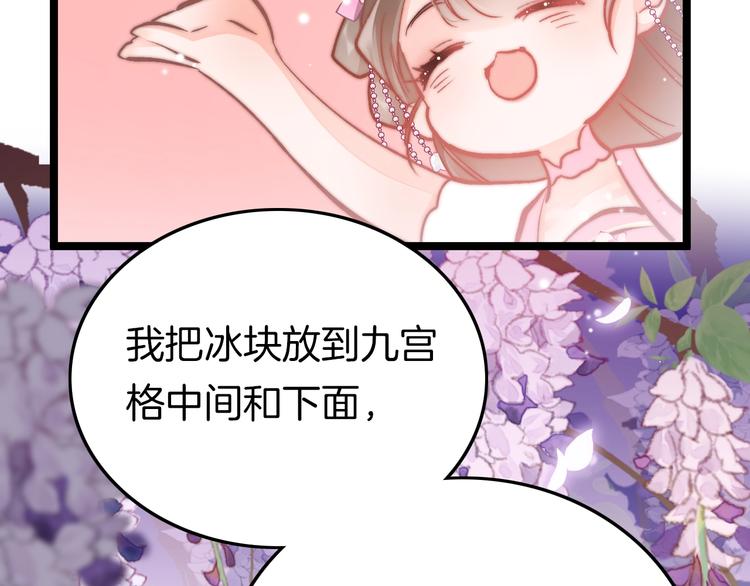番外 王爷的宠溺25