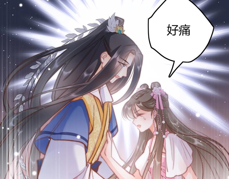 番外 王爷的宠溺35