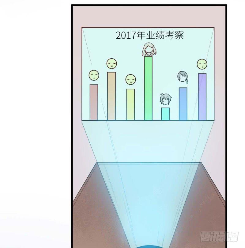 055商业天才25